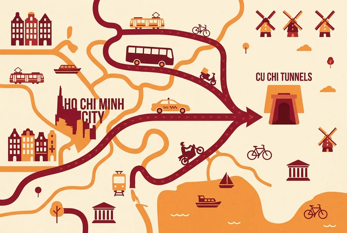 Einfache Infografik mit einer Buslinie, die von einem Stadtsymbol zu einem Tunnelsymbol führt, Umstiegspunkt als kleiner Kreis markiert, letzter Streckenabschnitt mit Motorradsymbol, flaches Icon Design, cu chi tunnel ohne tour Route, keine Zahlen oder Preise